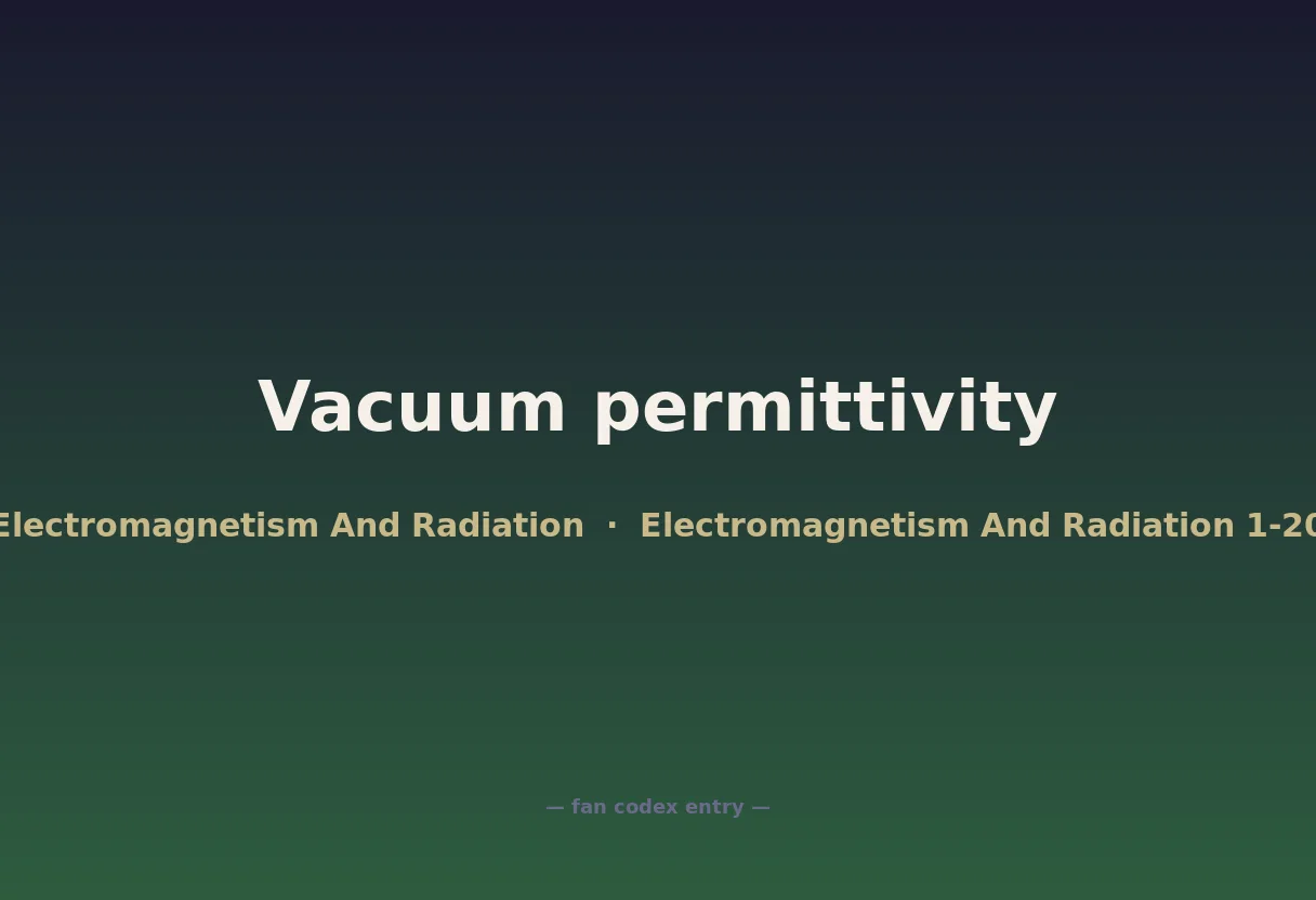Vacuum permittivity